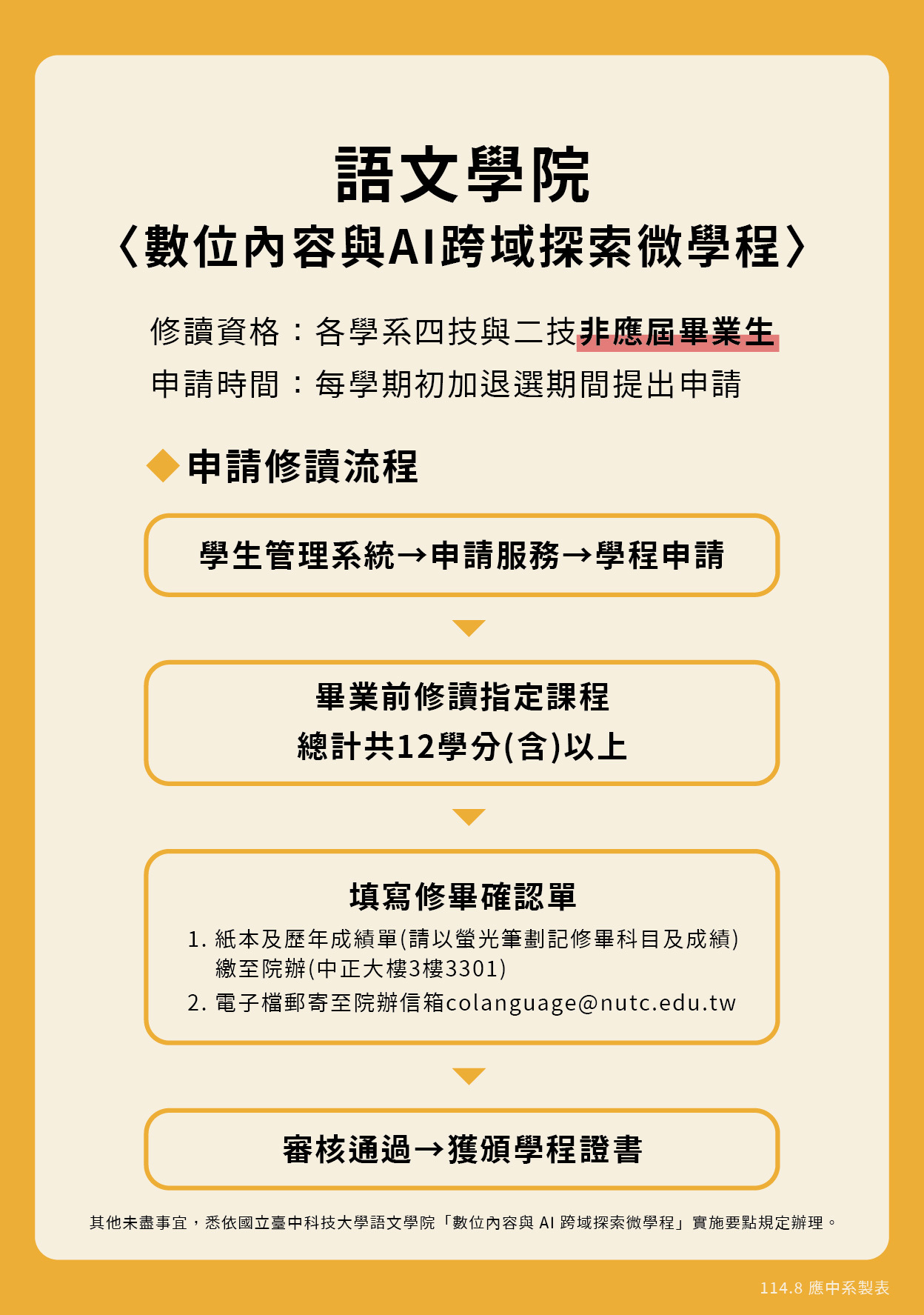 申請流程